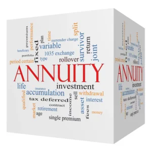 Illustrated risk scale showing fixed, indexed, structured, and variable annuities from low to high risk.