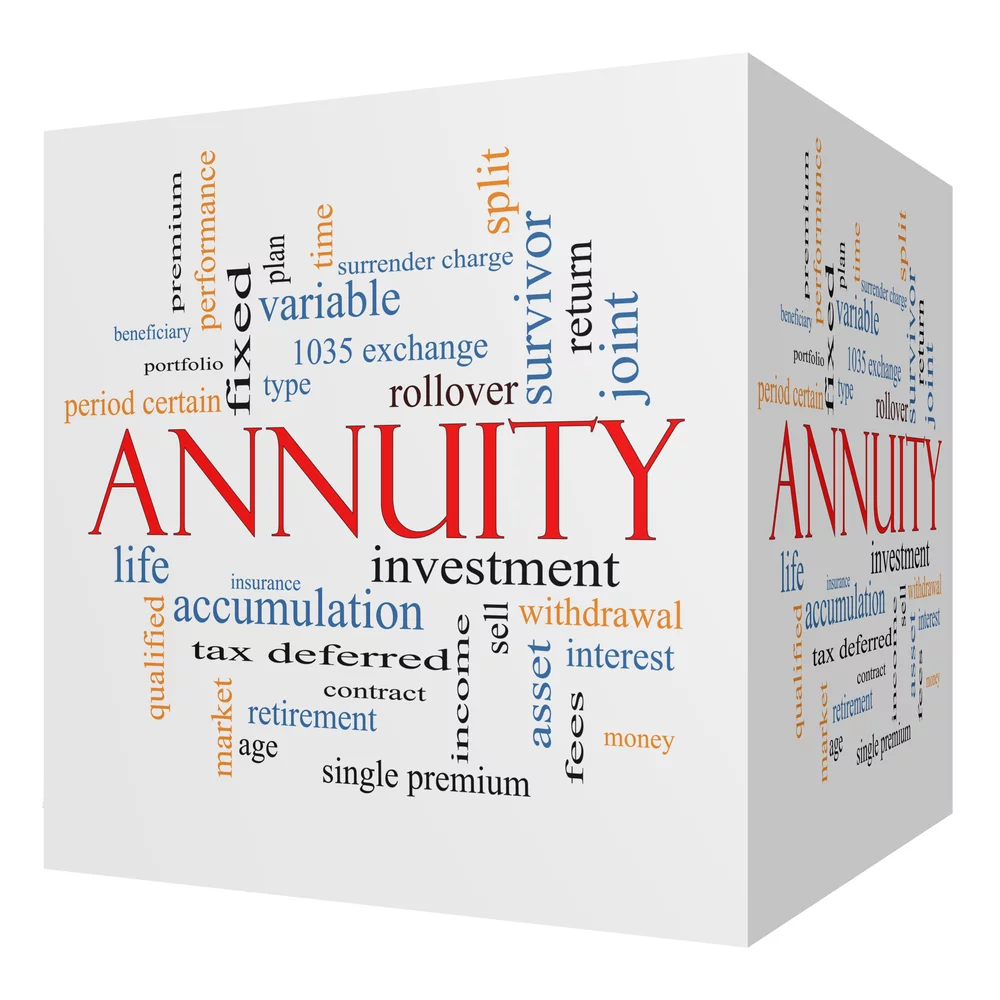 Illustrated risk scale showing fixed, indexed, structured, and variable annuities from low to high risk.